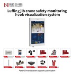 Σύστημα απεικόνισης γάντζου παρακολούθησης ασφάλειας Luffing Jib Crane